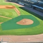 Infield Batting Turf Protector